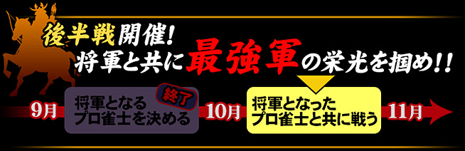 日本プロ麻雀連盟　投票選抜戦2014