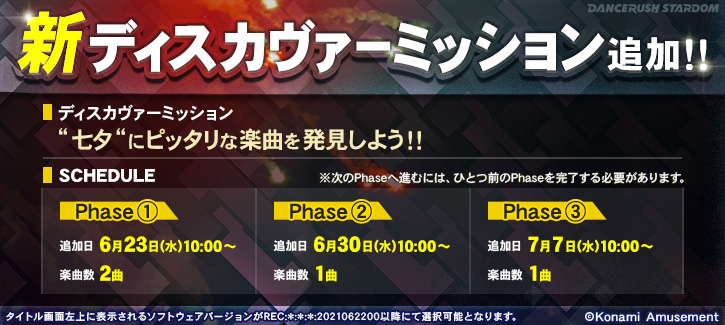 Dancerush Stardom