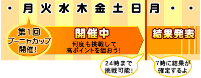 エターナルナイツLEGEND
