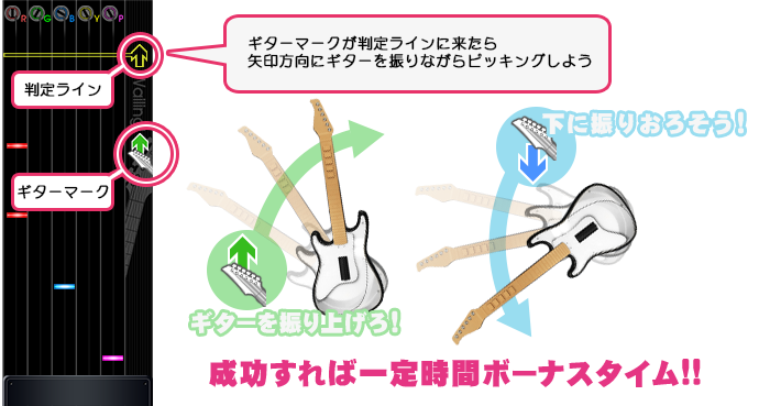 Gitadora Exchain Gitadora Exchain
