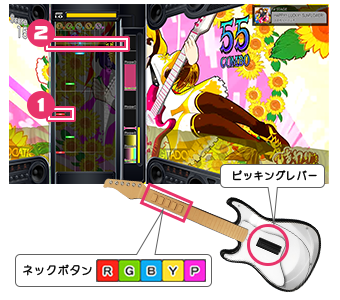 GITADORA FUZZ-UP