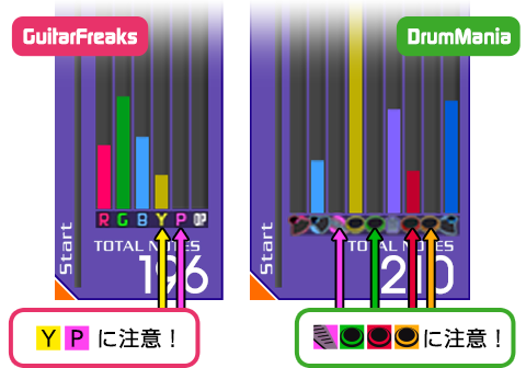 ノーツレーダー