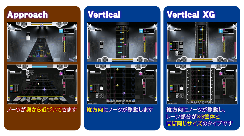 レーンの選択