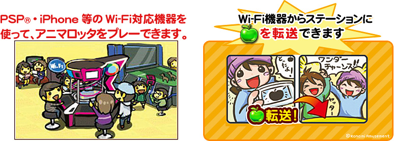 PSPR・iPhoneなどのWi-Fi対応機器を使って、アニマロッタをプレーできます。Wi-Fi機器からステーションに青リンゴを転送できます。