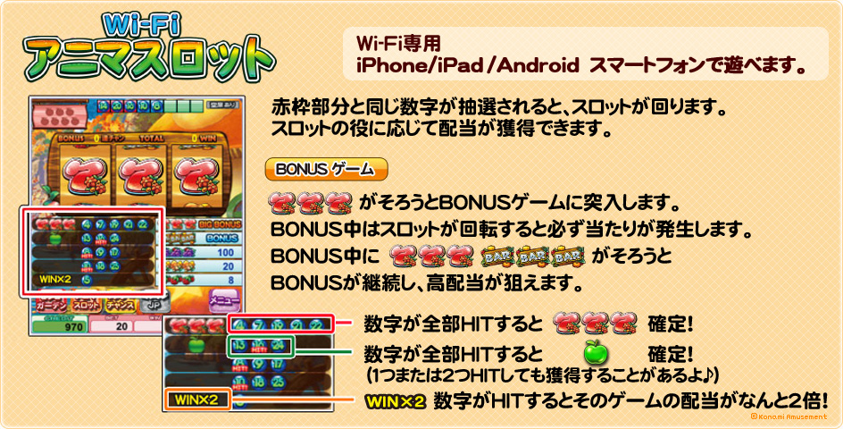 Wi-Fiアニマスロット