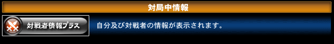 対戦者情報　自分および対戦者の情報が表示されます。