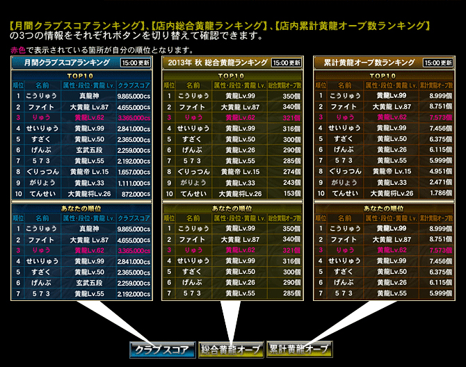 麻雀格闘倶楽部 疾風