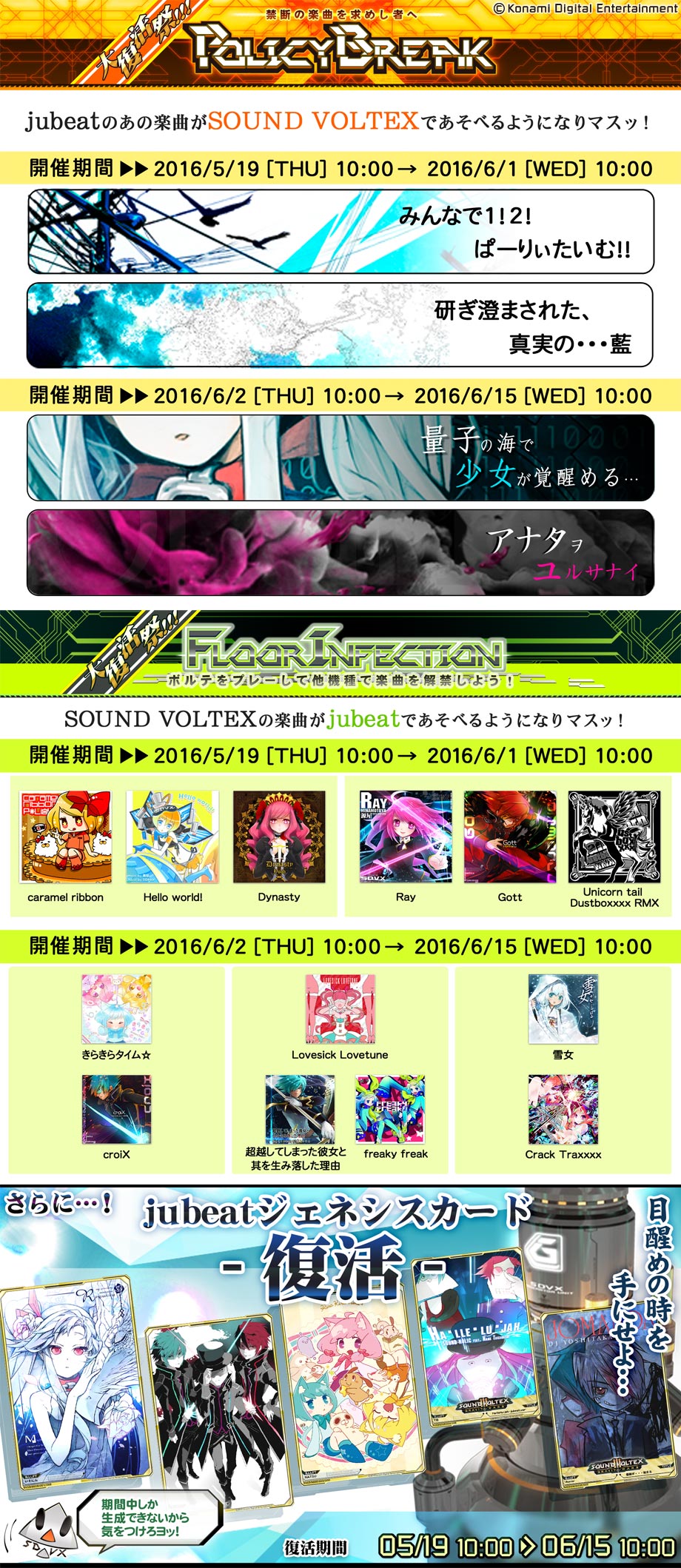 更新告知