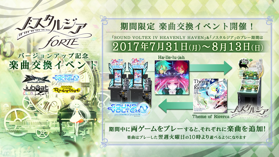 ノスタルジアFORTE