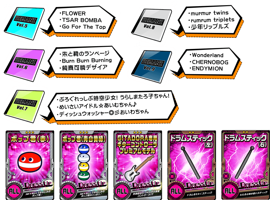 ドレスアップパーツ